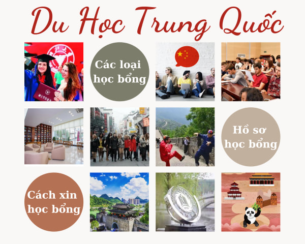 du học trung quốc